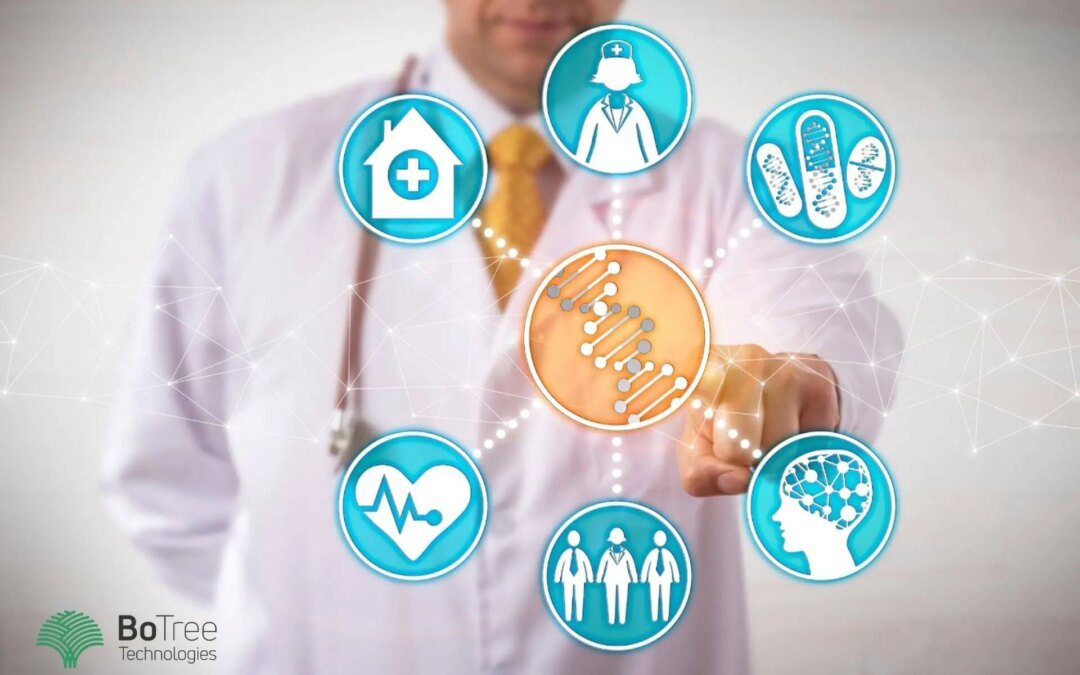 By: Kode Referal Binance Terbaik