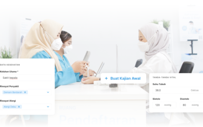 Jakarta-based digital clinic obtains $5M and more digital health fundings